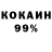 ТГК концентрат Modniy Guz